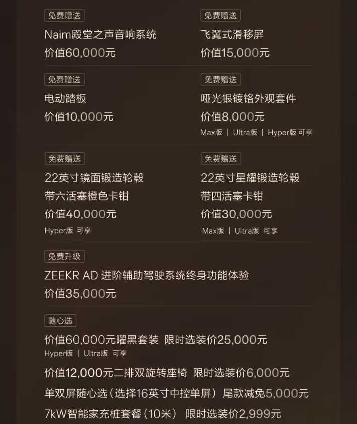 50万级豪华旗舰SUV极氪9X 12月交付破万 46.59万元起，上市即热销